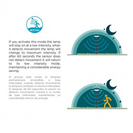 NEW GARDEN latarnia ogrodowa PEPITA 215 HYBRID SOLAR STREET LIGHT