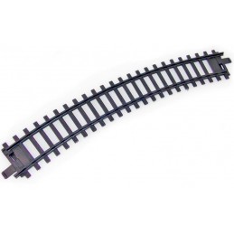 Kolejka Fenfa - Parowóz + Wagony Pasażerskie Tory