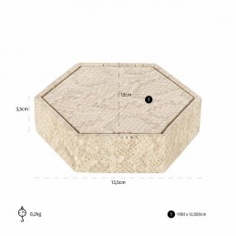 RICHMOND zestaw podkładek pod kubki       YELIZ